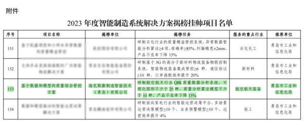 海克斯康榮膺工信部“2023年度智能制造系統解決方案揭榜掛帥項目” 領航信息系統集成服務新篇章